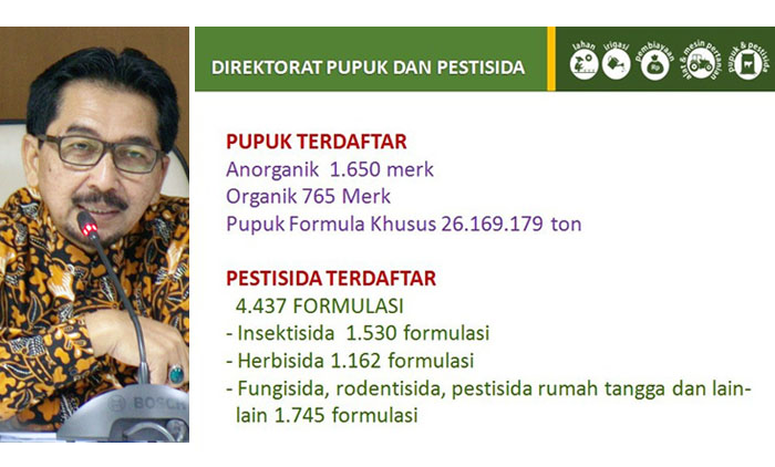 Petani Konsultasi Penyuluh, Kiat Ditjen PSP Antisipasi Pupuk dan Pestisida Palsu